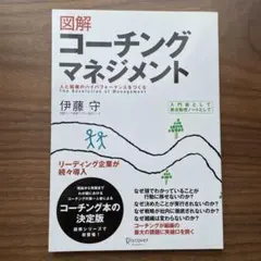 Hideko様 リクエスト 4点 まとめ商品