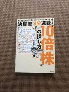 Item thumbnail for item d538ba6e-1624-4963-9a98-d2806e2f94d2