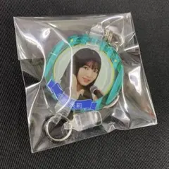 Item thumbnail for item 91ac84a0-65cc-444a-af34-908e88557009