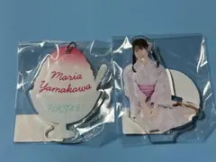 Item thumbnail for item a20a1544-367e-46b3-ae09-0fd6758caa99