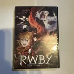 RWBY Volume1