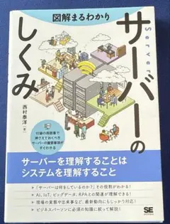 図解まるわかり サーバーのしくみ