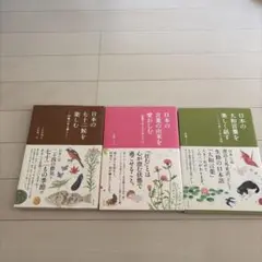【希少・専門誌】庭 NIWA 第161号（2005-1）古平貞夫の庭と筑波 庭 No.161 (2005年1月号) 古平貞夫の庭と筑波 - メルカリ