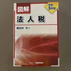 Item thumbnail for item a7b8ddae-c799-4d4e-b4f3-84baadb1f55c