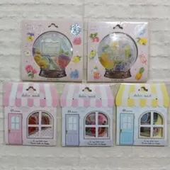 Item thumbnail for item a2f9d546-124d-4cbd-b239-de5152c0969c