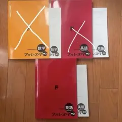 フォレスタ　英語中2