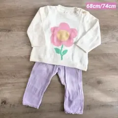 Item thumbnail for item b3e1e65d-2f70-4ae3-8f0d-904f5bec351f