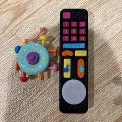 Item thumbnail for item 0f31b86c-a427-40da-8e7e-9edc83d1970a