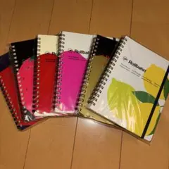 Rollbahn フルーツデザイン スパイラルノートセット
