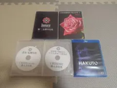 田村装備開発　映像教範　TTGD　DVD　Blu-ray　セットのサムネイル