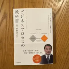 Item thumbnail for item 810544b0-4d49-420e-bf0a-c19ee5f01e5e