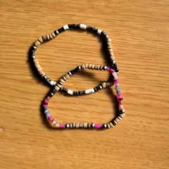 Item thumbnail for item 4c0ca6fd-4ad4-4172-974f-30a705698aac