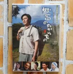 Item thumbnail for item c34ca7d4-9bbc-4e6d-931b-df2ffb304565