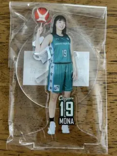 Item thumbnail for item 88f5a3b7-c791-44eb-89c2-8bde3db1b9df