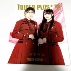 Item thumbnail for item 201bc2e3-4cb8-498b-bc7d-22bad948ef7e