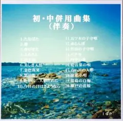 Item thumbnail for item a08e1e52-3721-42b4-b888-0c6eceb61d3a