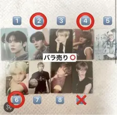 【遊兎様専用】RIIZE ウンソク イメージカード フォトパック セット