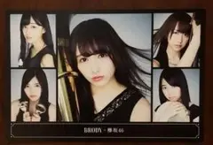 Item thumbnail for item 539402fc-b12f-4ef0-b0d8-179ae2864c32