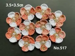 Item thumbnail for item f47b47ce-8d9d-4db3-a669-106db396adc5