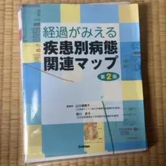 2026年最新】裁断済みの人気アイテム - メルカリ
