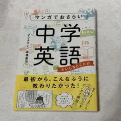 Item thumbnail for item 021adba7-66a5-46e2-9276-28bfd69543fe