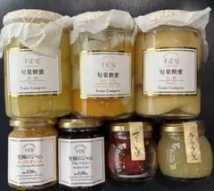 未使用 ブリキ 金属 看板 元祖 ちようしたの 蒲焼缶詰 - メルカリ
