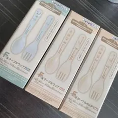 Item thumbnail for item b088404c-3723-4489-8085-bc6060984dc8