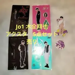 Item thumbnail for item 83b8b79a-a918-4caf-89ab-175438735d9b