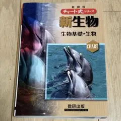 Item thumbnail for item 5cd7f291-fba6-4ee0-8ca4-3a9e17b753df