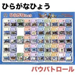 新品未使用 パウパトロール ひらがな表 あいうえお表 学習 知育 パウパトのサムネイル