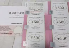 九州旅客鉄道株式会社　株主優待券