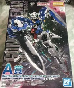 mg