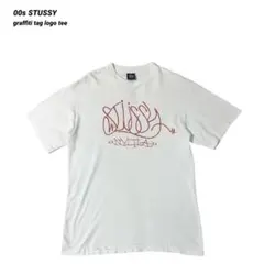 Item thumbnail for item 2e1ef91f-40d1-4713-bcf4-9257f861ba23