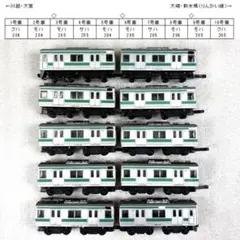 Bトレ205系 京阪神緩行線 7両セット - メルカリ