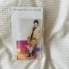 Item thumbnail for item 3bdf7647-0987-4932-8009-1d0eda1e15a6