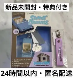 Item thumbnail for item 3dd4fcff-8210-4ddb-9e31-0cfff2fb038e