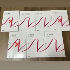 2025年最新】系統看護学講座系統看護学講座の人気アイテム