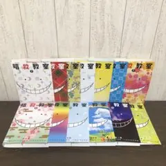 Item thumbnail for item ffa8235a-76e9-4097-aff3-075d4e64dd74