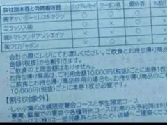 2月　すかいらーく　２枚　優待券　25%割引券　クーポン　ガスト