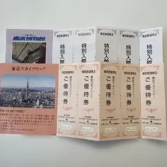 東武鉄道 株主優待券 スカイツリー 東武博物館