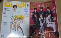 Item thumbnail for item 27e209b1-c826-48c2-9bde-e69b8be652ef