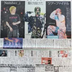 Item thumbnail for item 4f519f4c-3d58-49af-bf6b-835109f4388d