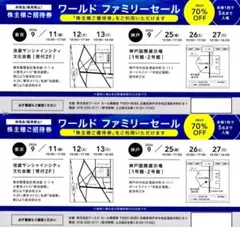 ワールド 株主優待 ワールド ファミリーセール 招待券 2枚のサムネイル