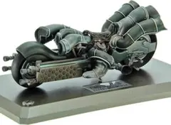 2025年最新】ファイナルファンタジーメカニカルアーツフェンリル