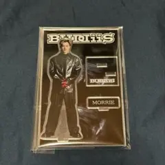 Item thumbnail for item 47dbc22f-1247-4b15-9021-f99c63983cb6