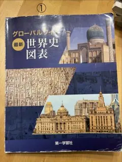 Item thumbnail for item ccbbda89-ce22-44dd-9bee-438c53d9e4e9