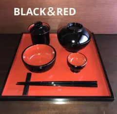 Item thumbnail for item 8bb28f48-c9ad-4434-ade5-8613c1dc49ff