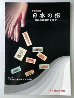 Item thumbnail for item f81aedc2-2b4c-4a3e-823e-c755a6d83e87