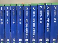 青本青門　全9巻セット 薬学ゼミナール 第110回 薬剤師国家試験対策参考書 1〜9 青本/青問