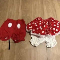 Item thumbnail for item f382e23f-7ec9-4b73-a4a9-38a40779390c